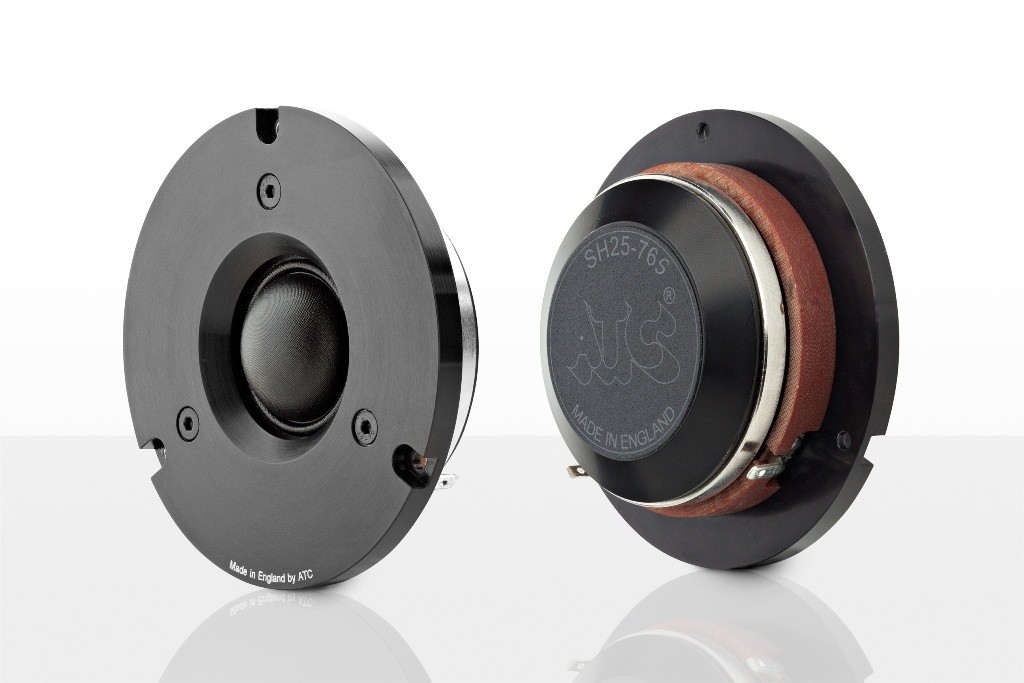 SCM20PSL Pro